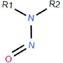 Structure of N-nitrosamines. | Download Scientific Diagram