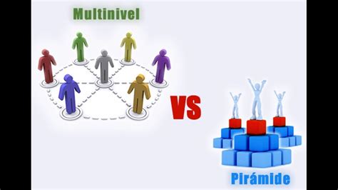 Network Marketing Redes De Mercadeo Vs Piramides Las Diferencias Youtube