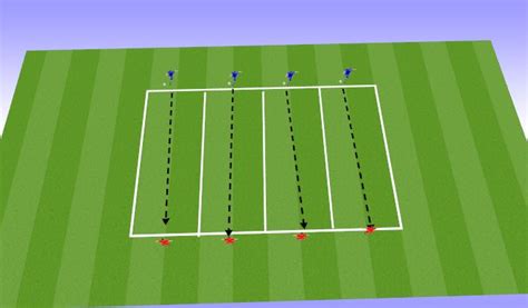 Football Soccer Ntc Rb Lb Technical Skill Session Stb Driven Pass Laces Technical