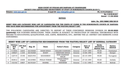 Punjab Haryana High Court Clerk Result Cut Off Marks Date Big News