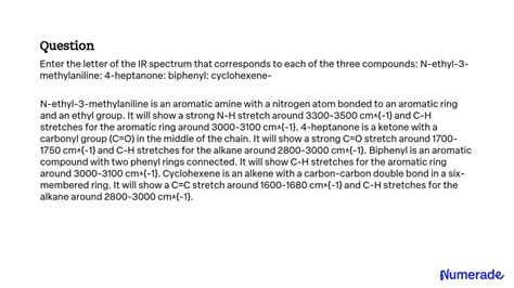 Solved Enter The Letter Of The Ir Spectrum That Corresponds To Each Of