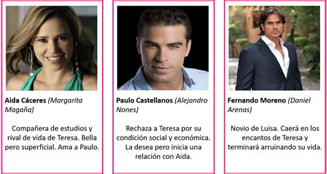 Telenovela Teresa Novelitas