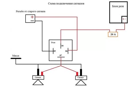 Схема подключения сигнала через реле ВАЗ 2110, 2112, 2114, 2106, 2107 ...