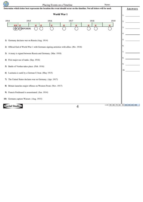 World War 1 - Placing Events On A Timeline History Worksheet With ...