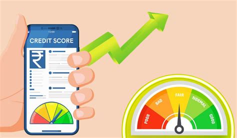 Top Loan Apps Without CIBIL Credit Score