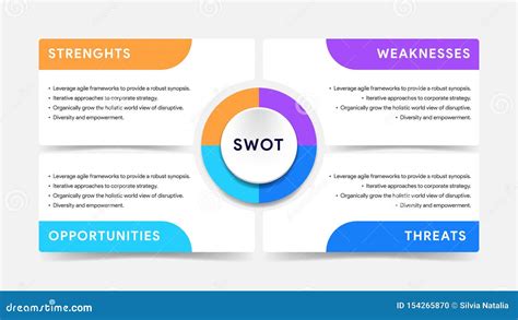 Swot Analysis Image 4 Swot Analysis Template Swot Analysis Analysis ...