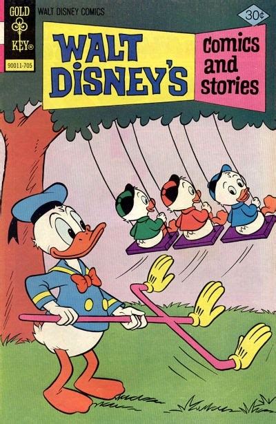 Walt Disney S Comics And Stories Values And Pricing Gold Key