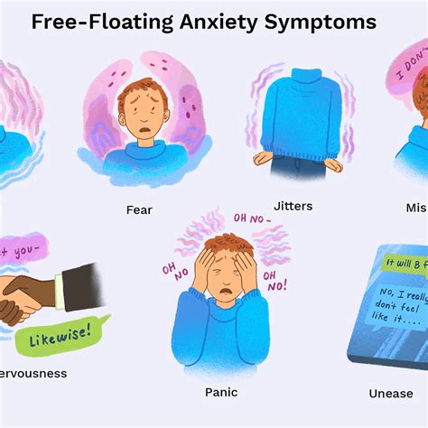 Free Floating Anxiety Adalah Pdf Natashia Melendez