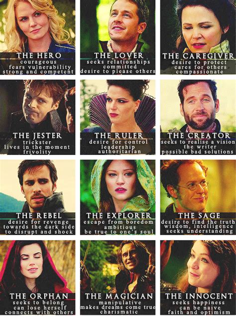 "Once Upon a Time" characters by archetype | Once upon a time, Ouat ...