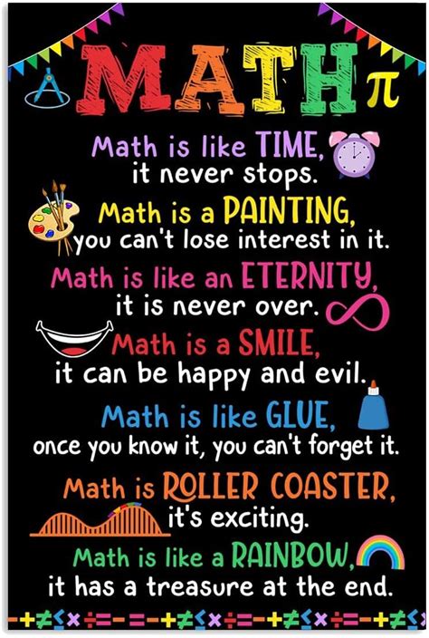 METALICK Math Poster, Math Teacher, Math Wall Art, India | Ubuy