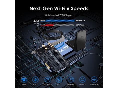 Fenvi Fv Ax Mbps Pcie Wireless Wifi Adapter Newegg