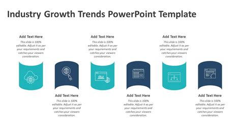 Industry Growth Trends Powerpoint Template Growth Ppt Template