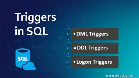 Types Of Sql Triggers Introduction By Verah Kwamboka Medium