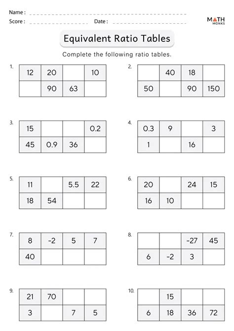 Free Printable Worksheet For Ratio Tables