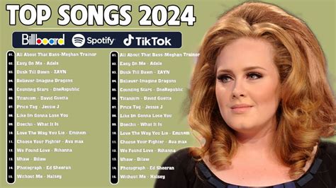 Billboard 2024 Playlist Best Pop Music Playlist On Spotify 2024