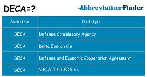 O Que Significa Deca - O que significa DECA?