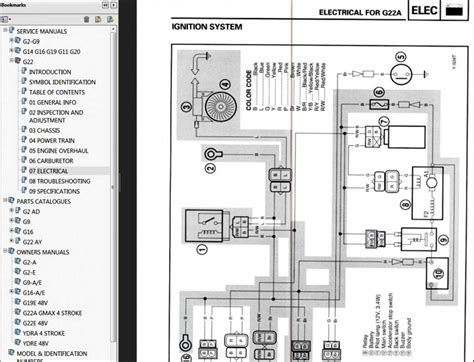 Yamaha G16 Golf Cart Parts Diagram at Conrad Williams blog