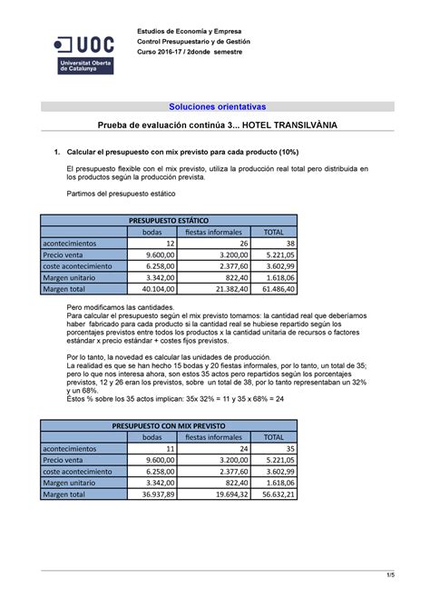 Pec Hotel Transilvania Soluci N Estudios De Econom A Y Empresa