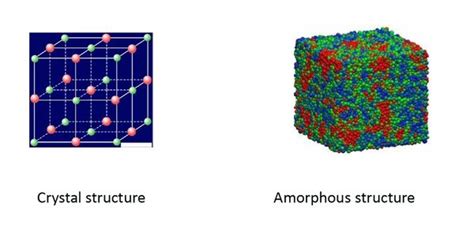 Amorphous Metal | PMC Technologies