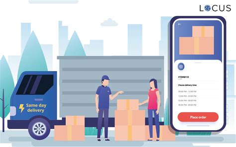 Same Day Delivery And Slot Based Delivery E Commerce Future