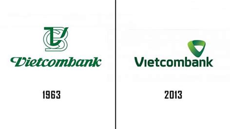 Biểu Tượng Và ý Nghĩa Logo Vietcombank Mới Nhất 2022 Tài Chính 24h