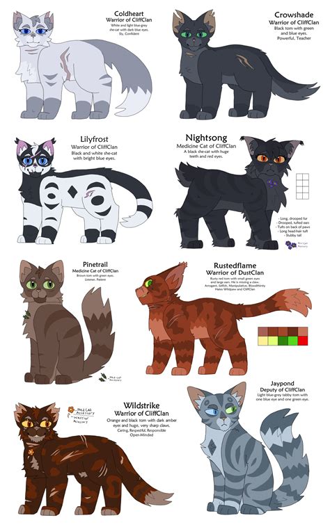 Some Of My Warrior Cats Ocs 2 By Heneryettathehen On Deviantart