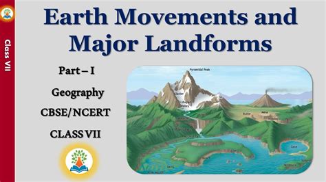 What Are Earth Movements What Are The Major Landforms Of The Earth And