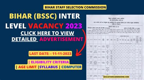 Bihar BSSC Inter Level Online Form 2023 Document Update Last Date