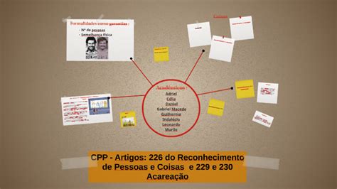 Cpp Artigos Do Reconhecimento De Pessoas E Coisas By Adriel