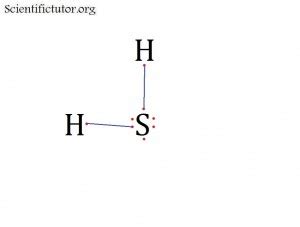 Chem – Molecular Shape (Molecular Geometry) | Scientific Tutor