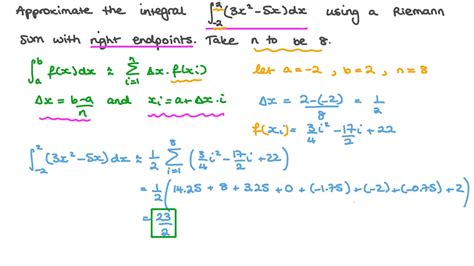 Question Video Estimating The Definite Integration Of A Polynomial