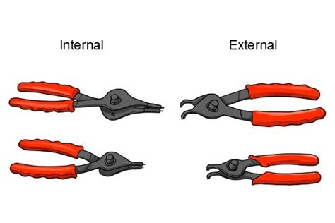 What are the different types of circlip pliers? - Wonkee Donkee Tools