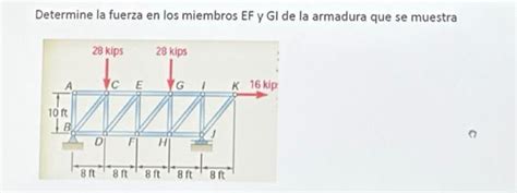 Solved Determine La Fuerza En Los Miembros Ef Y Gi De La Chegg