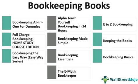 Bookkeeping Books List Of Top 10 Books To Read In 2023