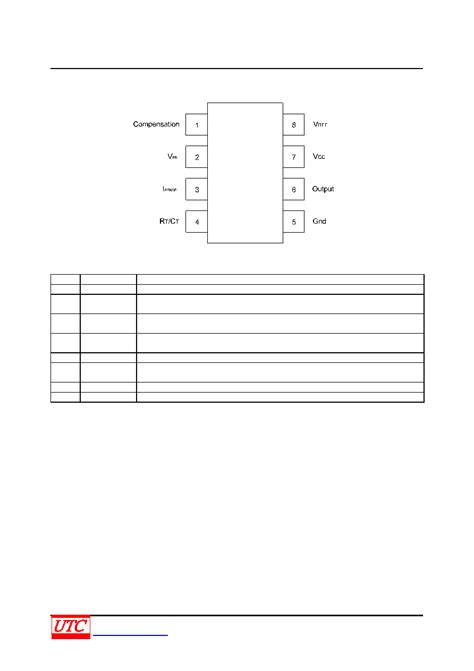 UC2845G S08 R Datasheet 2 7 Pages UTC HIGH PERFORMANCE CURRENT MODE