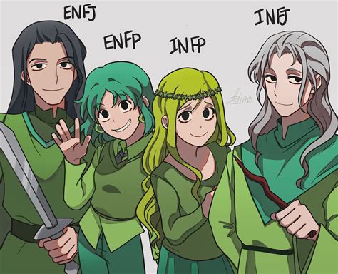 Mbti Artofit