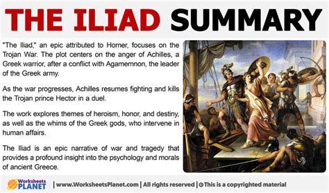 The Iliad Summary