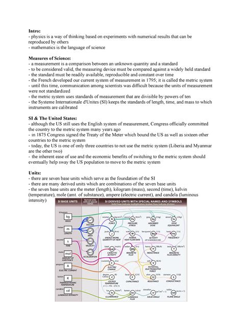 Lecture I Measurements PHYS Calculus Based Physics 1 TIP Studocu