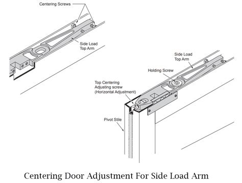 How To Install A Concealed Closer | Storefront Door Guide