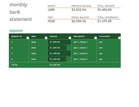 Monthly Bank Reconciliation Template