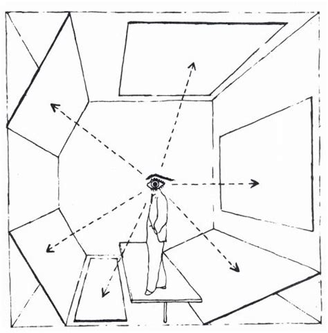 Herbert Bayer Diagram Of 360 Degrees Field Of Vision 1935 Bartlett