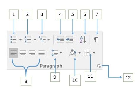 Paragaraph Setting Paragraph Settings In Microsoft Word