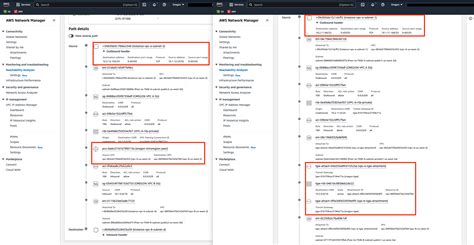 Best Practices And Considerations To Migrate From Vpc Peering To Aws