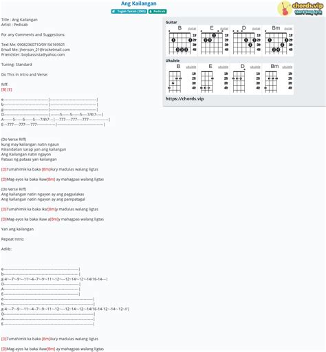 Hợp âm: Ang Kailangan - cảm âm, tab guitar, ukulele - lời bài hát ...