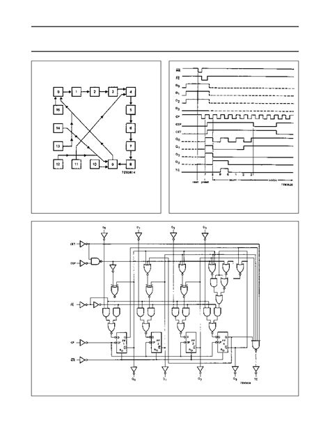 74HC160 Datasheet 5 9 Pages PHILIPS Presettable Synchronous BCD