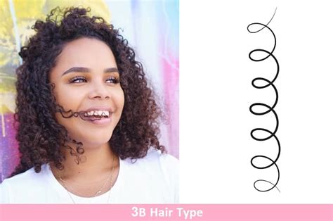 3b Hair Guide How To Style And Care For 3b Hair