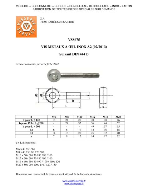 Vis M Taux Oeil M X Inox A Vis Expresss