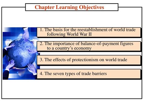 PPT The Dynamic Environment Of International Trade PowerPoint