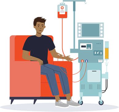 Dialysis Patient Clipart