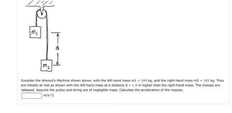 Solved Consider The Atwood S Machine Shown Above With The Chegg